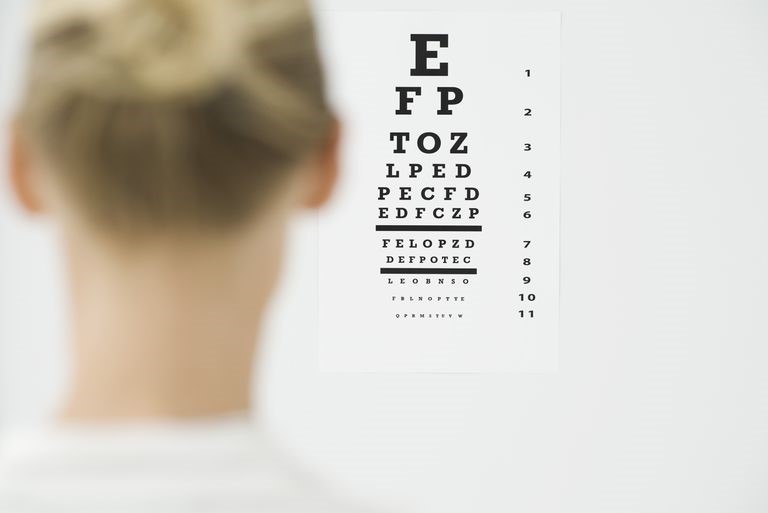 تست‌های تعیین قدرت بینایی