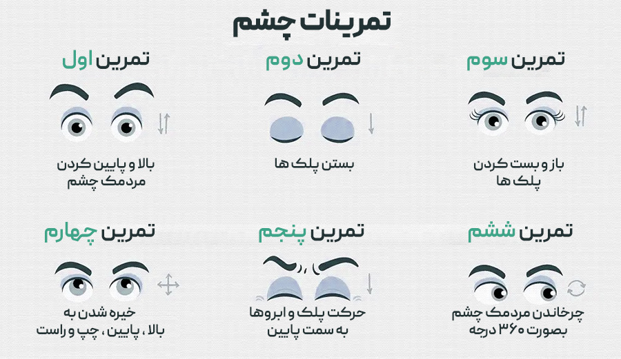 تمرینات چشم